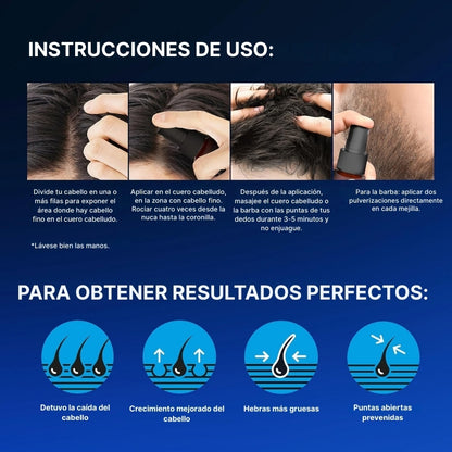 Suero capilar con Minoxidil 5% | Crecimiento y densidad visibles con biotina + keratina