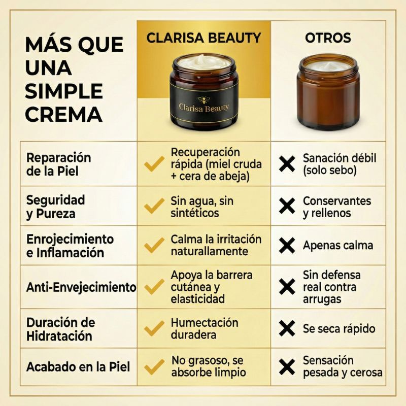 NutriSebo - Bálsamo Natural de Sebo y Miel